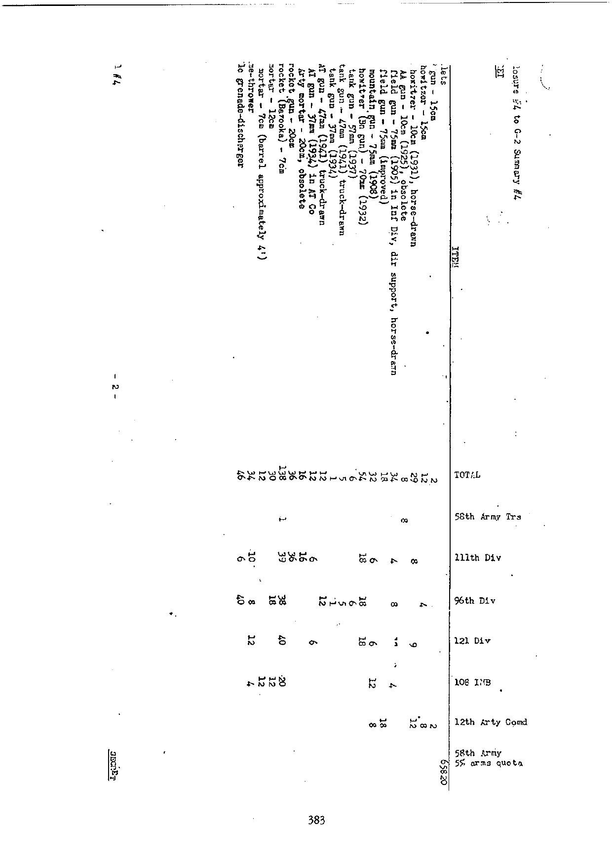 p.383